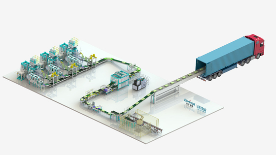 Linhas de empacotamento automatizadas caixa Palletizing ODM do servo motor